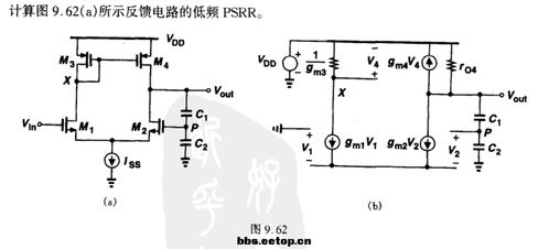 從基礎到卓越 深入理解拉扎維的模擬集成電路設計