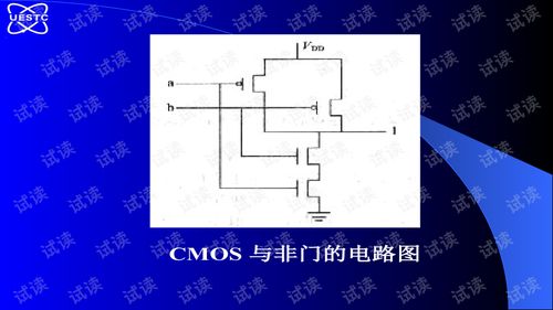 集成電路版圖設(shè)計(jì) 從電路構(gòu)思到物理實(shí)現(xiàn)