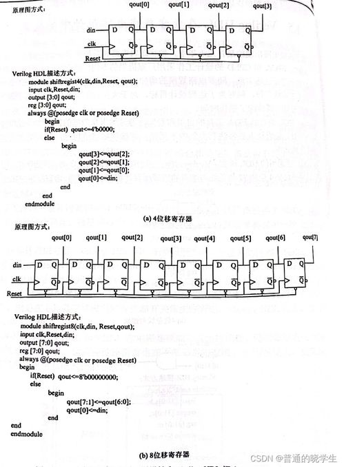 集成電路設計的層次化 從概念到硅片的系統化構建
