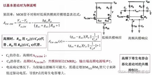 模擬CMOS集成電路設計入門 開啟第十六章——集成電路設計