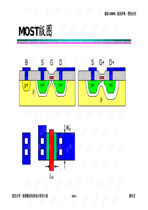 高級(jí)模擬集成電路設(shè)計(jì) 洞察與挑戰(zhàn)